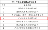 喜讯 | 兴发铝业被授予国家卓越工程师创新研究院“卓越工程师工作站”称号