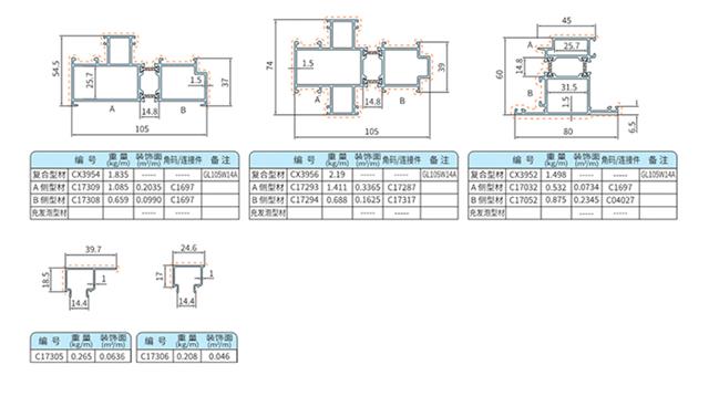 GL105W14A系列窗纱一体隔热外平开窗2-2 副本.jpg
