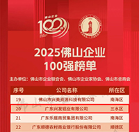实力铸就荣耀！兴发铝业荣登2025年佛山企业100强第20位、佛山制造业企业100强第9位、佛山企业利税贡献TOP30 第17位