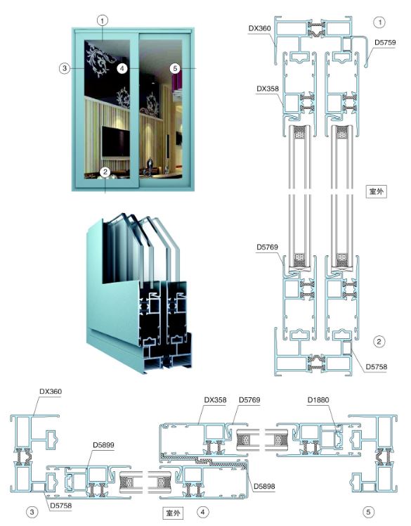 m68b系列隔热节能推拉窗结构图|断桥铝门窗|广东兴发