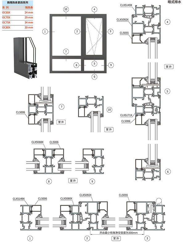 OC65X系列隔热节能内开内倒窗 1 (3).jpg