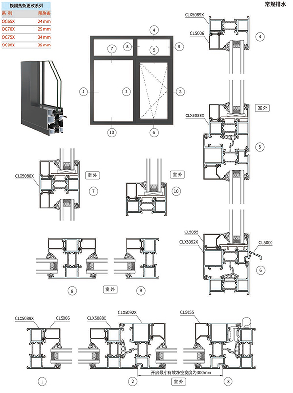 OC65X系列隔热节能内开内倒窗（2）.jpg